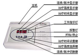 北京中西远大科技 仪器产品展示引领生物在线技术新潮流